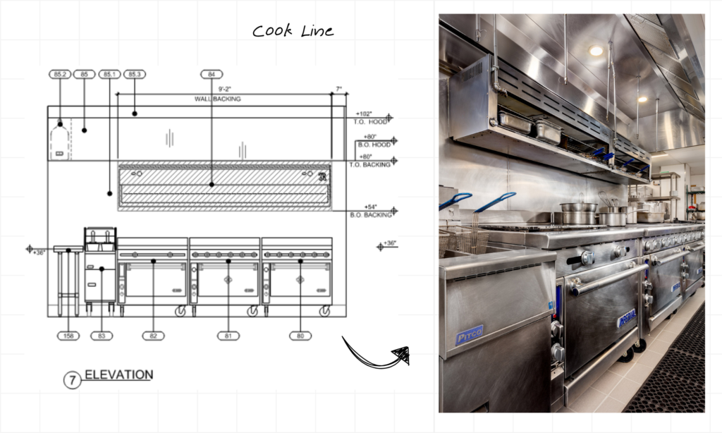 Bourbon Steak Design Highlights