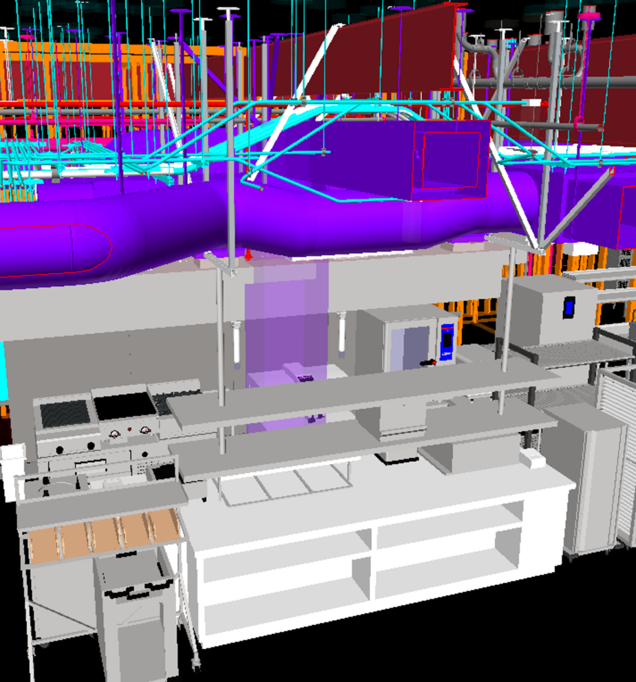 What is Building Information Modeling (BIM) Coordination?