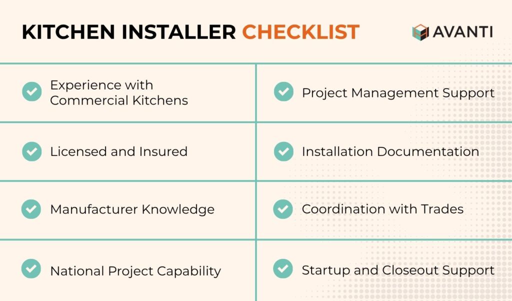 Commercial Kitchen Installation